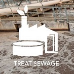 Sewage treatment